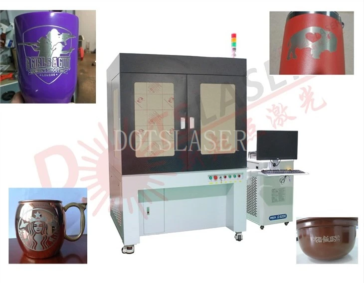 What Is CO2 Galvo Laser Technology