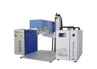 3D uv lasermasina põhimõte